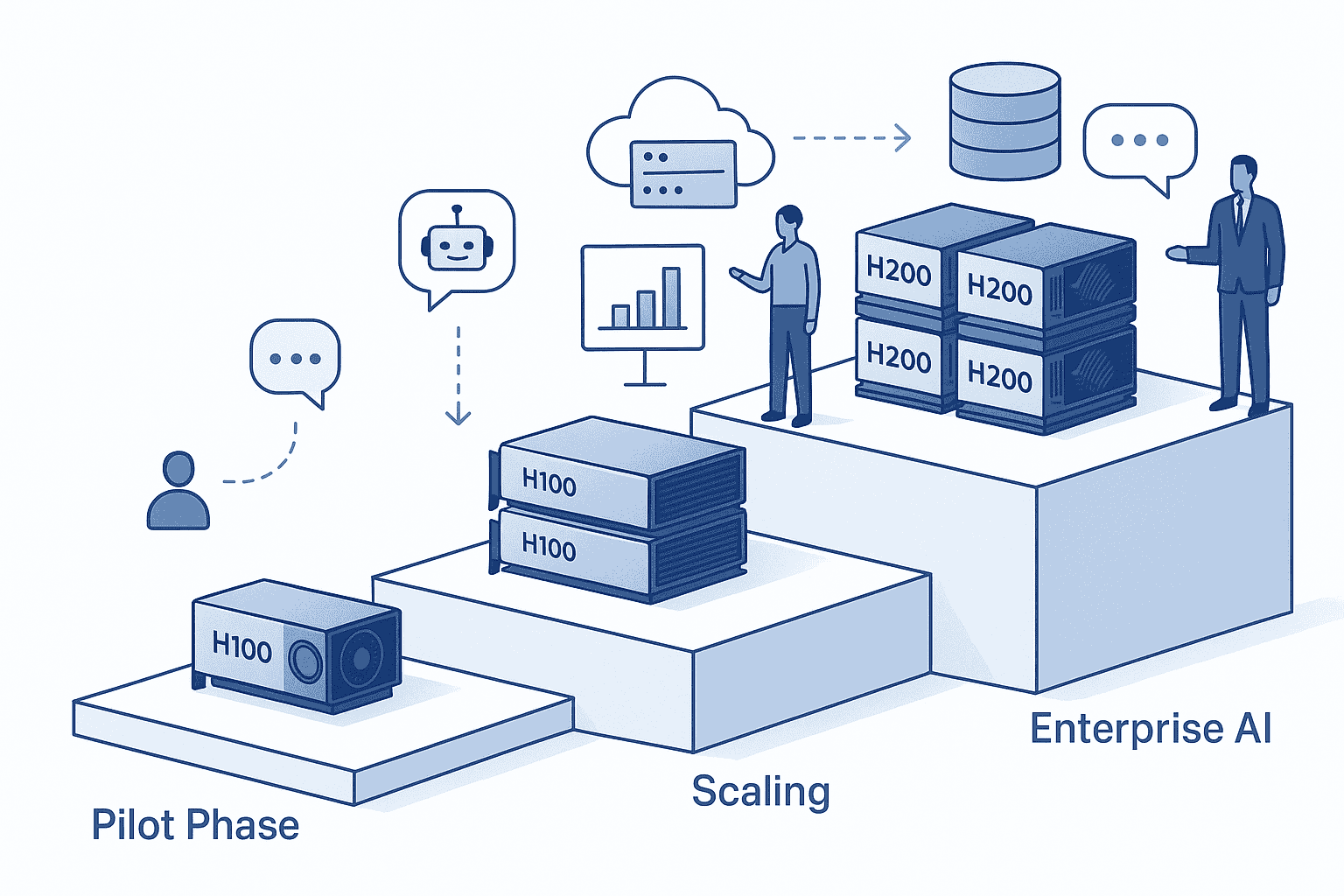 Final Take: Your Infrastructure Is a Strategy