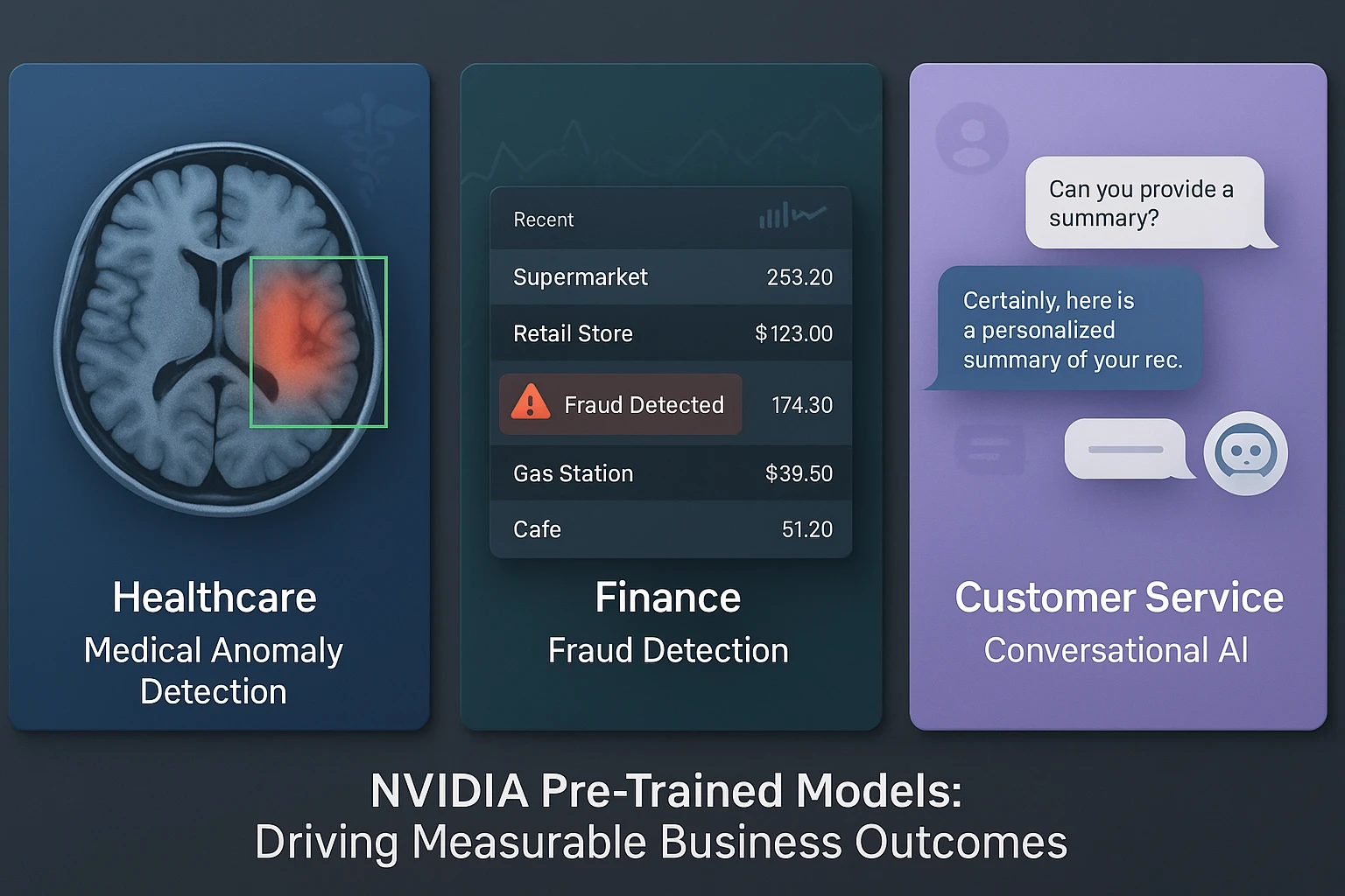 Multi-panel collage: NVIDIA pre-trained models' use cases in healthcare, finance, and customer service