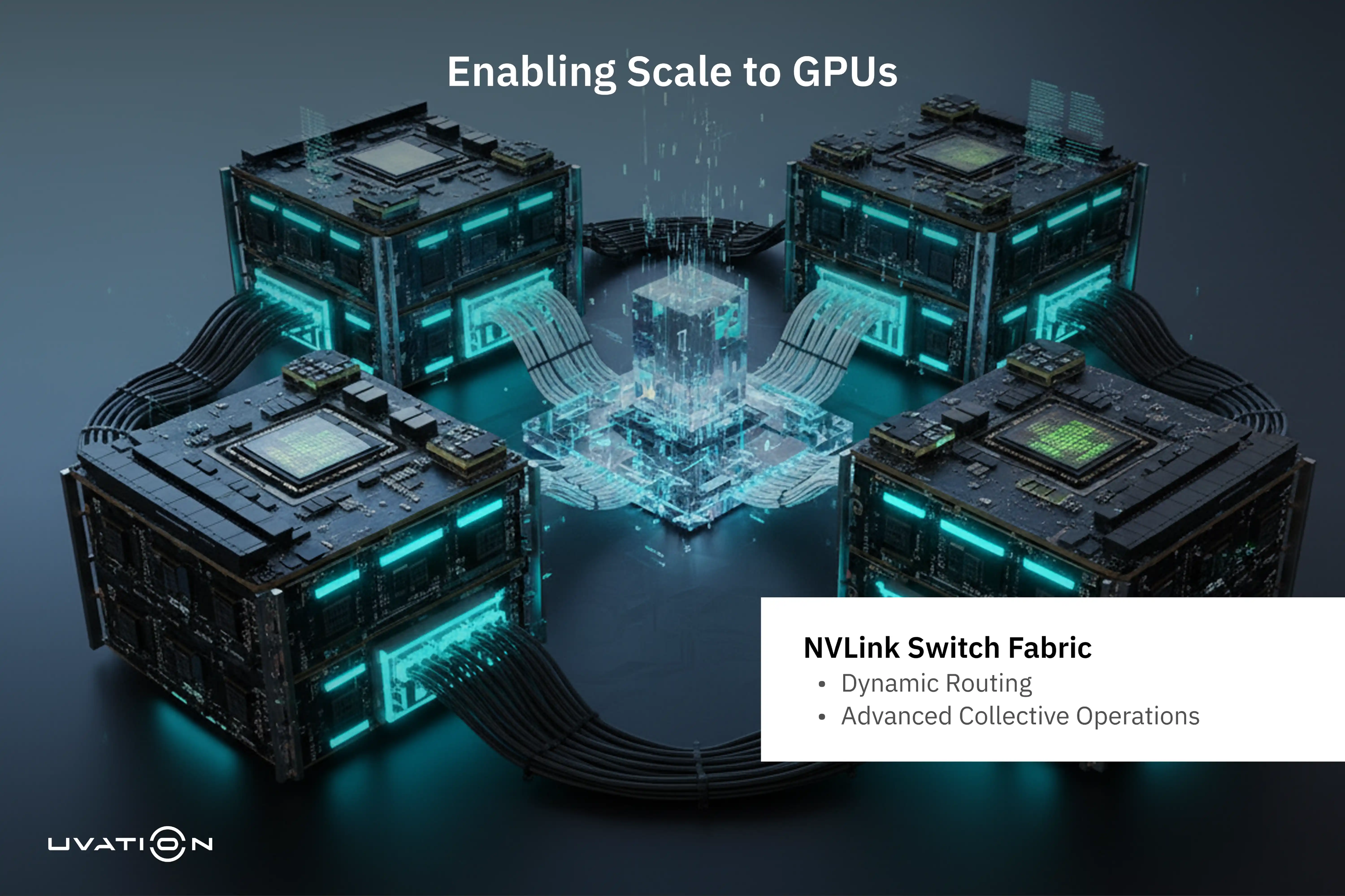 H200 Server Nodes connecting via NVLink Switch Fabric for rack-scale, 100+ GPU scaling